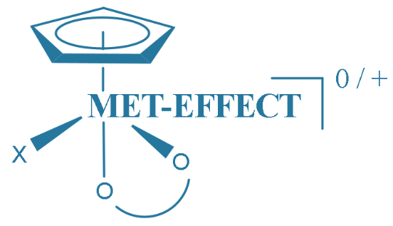 mET-effect