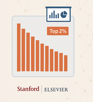 CQE Researchers among the World’s Top 2%